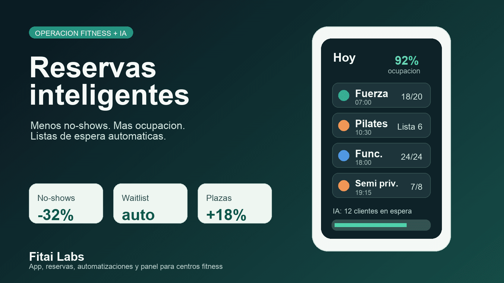 Reservas inteligentes con IA: cómo reducir no-shows y llenar clases en gimnasios y estudios en 2026
